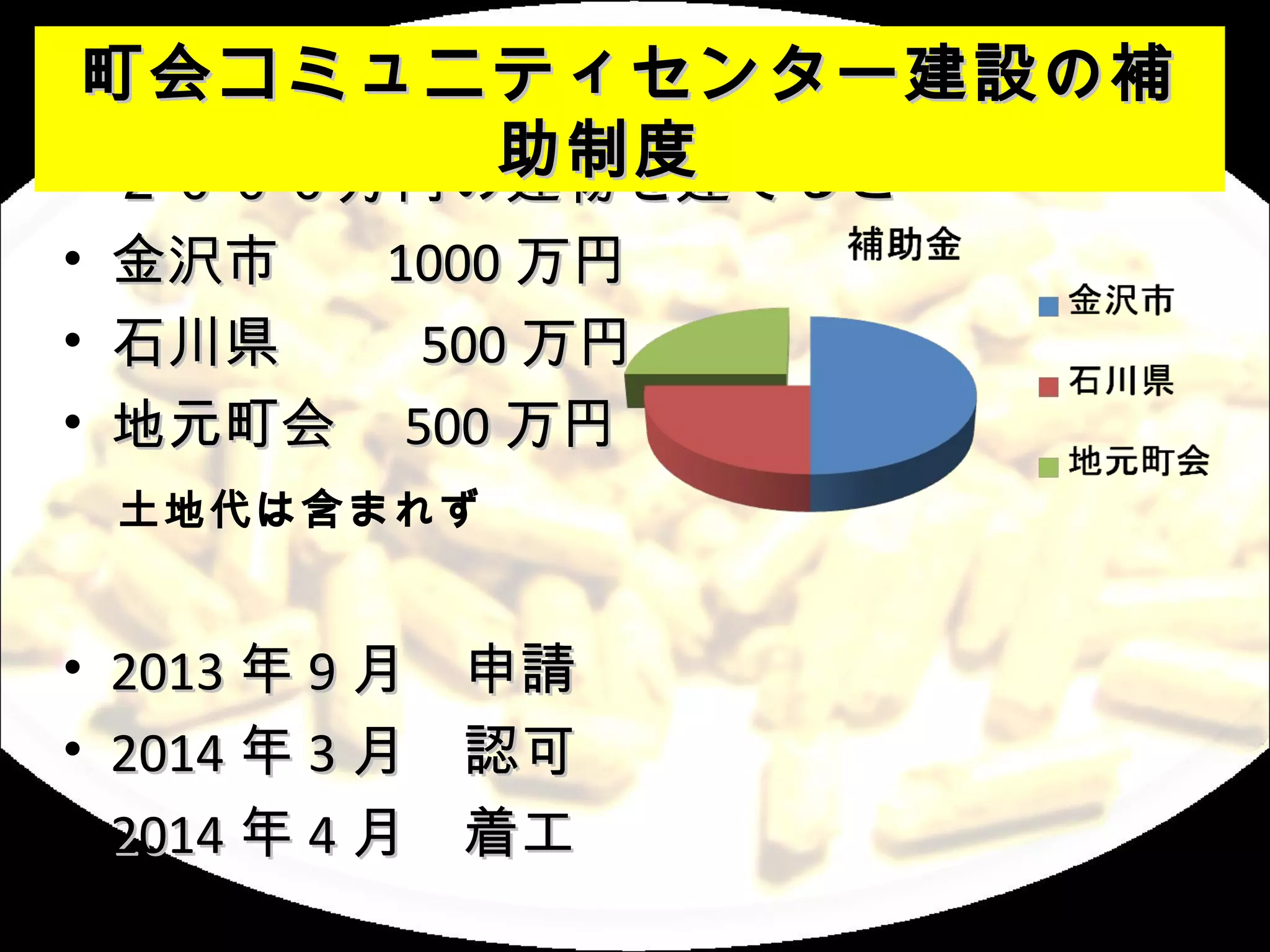 町会コミュニティセンター建設の補
         助制度 　
• ２０００万円の建物を建てると
•   金沢市　 1000 万円
•   石川県   500 万円
•   地元町会 500 万円
    土地代は含まれず


•   2013 年 9 月　申請
•   2014 年 3 月　認可
•   2014 年 4 月　着工
 