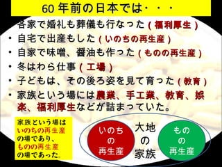 60 ǰձǤ???
?   ҤǻxФʤä
?   լǳb⤷Τb
?   ԼҤζᡢnͤäΤb
?   Ϥ£
?   ӤɤϡˤҊä
?   ȤˤrIֹI
    SʤɤԑޤäƤ
     Ȥ 
    Τb     Τ      
    Έ Ǥꡢ
    Τb
                          
    Έ Ǥä    b      b
 