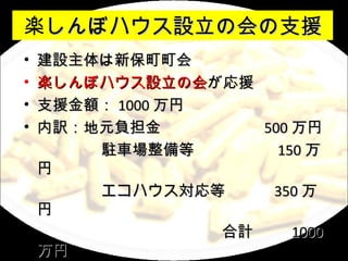 SܥϥOλ֧Ԯ
? O±
? SܥϥOλ᤬Ԯ
? ֧Ԯ~ 1000 
? UԪؓ          500 
v܇           150 
  
ϥ       350 
  
                Ӌ      1000
  
 