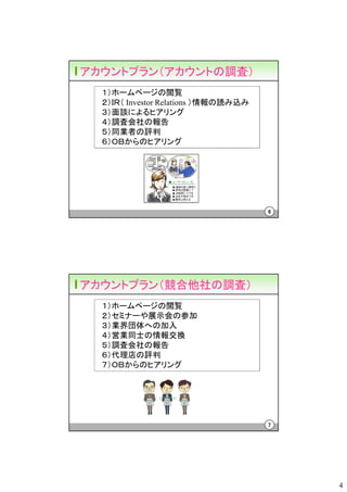アカウントプラン（アカウントの調査）
  １）ホームページの閲覧
  ２）ＩＲ（ Investor Relations ）情報の読み込み
  ３）面談によるヒアリング
  ４）調査会社の報告
  ５）同業者の評判
  ６）ＯＢからのヒアリング




                                      6




アカウントプラン（競合他社の調査）
  １）ホームページの閲覧
  ２）セミナーや展示会の参加
  ３）業界団体への加入
  ４）営業同士の情報交換
  ５）調査会社の報告
  ６）代理店の評判
  ７）ＯＢからのヒアリング




                                      7




                                          4
 