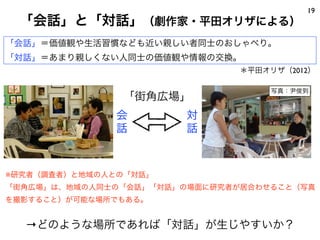 19
 「会話」と「対話」（劇作家・平田オリザによる）
「会話」＝価値観や生活習慣なども近い親しい者同士のおしゃべり。
「対話」＝あまり親しくない人同士の価値観や情報の交換。
                               ＊平田オリザ（2012）

                                   写真：尹俊到
               「街角広場」
              会        対
              話        話



※研究者（調査者）と地域の人との「対話」
「街角広場」は、地域の人同士の「会話」「対話」の場面に研究者が居合わせること（写真
を撮影すること）が可能な場所でもある。


  →どのような場所であれば「対話」が生じやすいか？
 
