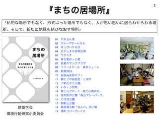 2
             『まちの居場所』
「私的な場所でもなく、形式ばった場所でもなく、人が思い思いに居合わせられる場
所。そして、新たに地縁を結びなおす場所」

              01 やゑさん家
              02 グループホームなも
              03 はっぴいひろば
              04 ひがしまち街角広場
              05 ワタミチ
              06 育ち愛ほっと館
              07 佐倉市ヤングプラザ
              08 フリースクール 東京シューレ
              09 紺屋2023
              10 仮設de仮設カフェ
              11 親と子の談話室・とぽす
              12 下新庄さくら園
              13 いちょう団地
              14 覚王山アパート・覚王山商店街
              15 住宅街の公園「烏山プレーパーク」
              16 万代池公園
              17 御射山公園
   建築学会       18 島原湧水群「浜ん川」洗い場
              19 湊町リバープレイス
環境行動研究小委員会
 
