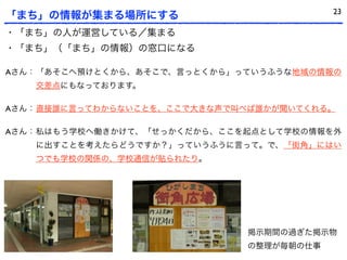23
「まち」の情報が集まる場所にする
・「まち」の人が運営している／集まる
・「まち」（「まち」の情報）の窓口になる

Aさん：「あそこへ預けとくから、あそこで、言っとくから」っていうふうな地域の情報の
   交差点にもなっております。

Aさん：直接誰に言ってわからないことを、ここで大きな声で叫べば誰かが聞いてくれる。

Aさん：私はもう学校へ働きかけて、「せっかくだから、ここを起点として学校の情報を外
   に出すことを考えたらどうですか？」っていうふうに言って。で、「街角」にはい
   つでも学校の関係の、学校通信が貼られたり。




                              掲示期間の過ぎた掲示物
                              の整理が毎朝の仕事
 