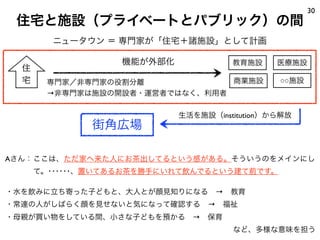 30
 住宅と施設（プライベートとパブリック）の間
        ニュータウン ＝ 専門家が「住宅＋諸施設」として計画

                   機能が外部化             教育施設     医療施設
  住
  宅     専門家／非専門家の役割分離            商業施設          ○○施設
        →非専門家は施設の開設者・運営者ではなく、利用者

                            生活を施設（institution）から解放
              街角広場

Aさん：ここは、ただ家へ来た人にお茶出してるという感がある。そういうのをメインにし
      て。･･････、置いてあるお茶を勝手にいれて飲んでるという建て前です。

・水を飲みに立ち寄った子どもと、大人とが顔見知りになる → 教育
・常連の人がしばらく顔を見せないと気になって確認する → 福祉
・母親が買い物をしている間、小さな子どもを預かる → 保育
                                      など、多様な意味を担う
 