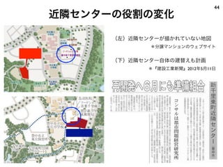 44
近隣センターの役割の変化

      （左）近隣センターが描かれていない地図
             ＊分譲マンションのウェブサイト


      （下）近隣センター自体の建替えも計画
            ＊『建設工業新聞』2012年5月11日
 