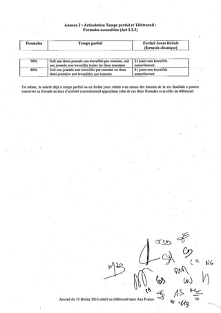 Télétravail : accord AXA