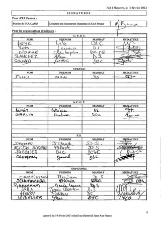 Télétravail : accord AXA