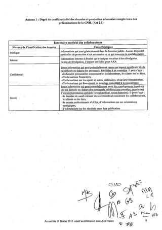 Télétravail : accord AXA