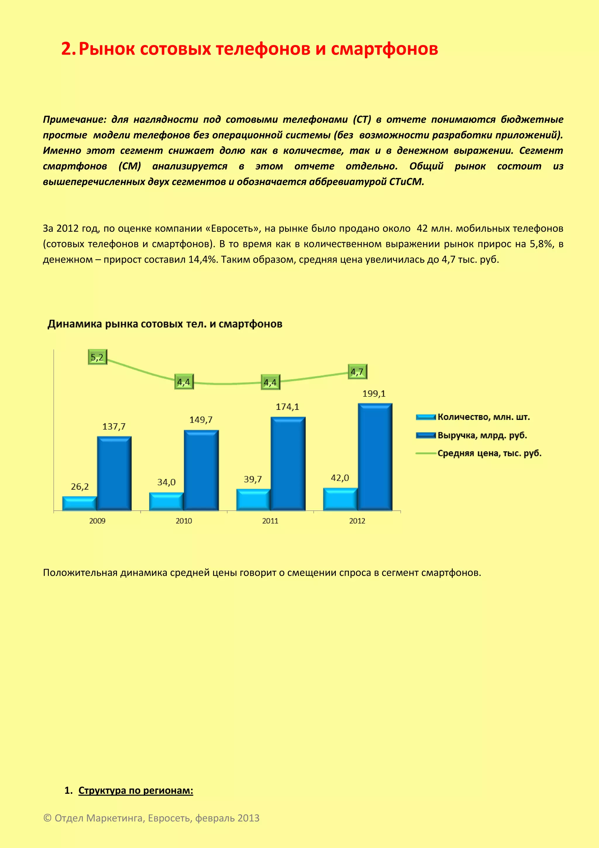 2. Рынок сотовых телефонов и смартфонов


Примечание: для наглядности под сотовыми телефонами (СТ) в отчете понимаются бюджетные
простые модели телефонов без операционной системы (без возможности разработки приложений).
Именно этот сегмент снижает долю как в количестве, так и в денежном выражении. Сегмент
смартфонов (СМ) анализируется в этом отчете отдельно. Общий рынок состоит из
вышеперечисленных двух сегментов и обозначается аббревиатурой СТиСМ.



За 2012 год, по оценке компании «Евросеть», на рынке было продано около 42 млн. мобильных телефонов
(сотовых телефонов и смартфонов). В то время как в количественном выражении рынок прирос на 5,8%, в
денежном – прирост составил 14,4%. Таким образом, средняя цена увеличилась до 4,7 тыс. руб.




Положительная динамика средней цены говорит о смещении спроса в сегмент смартфонов.




    1. Структура по регионам:

© Отдел Маркетинга, Евросеть, февраль 2013
 