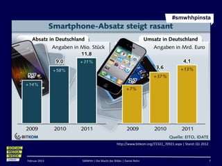 #smwhhpinsta




                                        http://www.bitkom.org/72321_70921.aspx | Stand: Q1 2012



Februar 2013   SMWHH | Die Macht der Bilder | Daniel Rehn                                         7
 