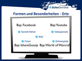 Formen und Besonderheiten - Orte

 Bsp: Facebook             Bsp:Youtube
    Soziale Netze            Videoportale
                    Mail
       Foren                  Onlinespiele
Bsp: IshareGossip Bsp: World of Warcraft
 
