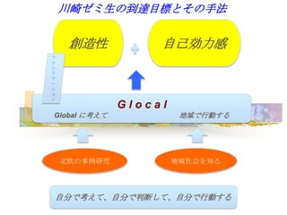 川崎ゼミ生の到達目標とその手法


     創造性           自己効力感
フ
ァ
シ
リ
テ
ー
シ
ョ
ン
              Glocal
Global に考えて             地域で行動する




    北欧の事例研究            地域社会を知る




自分で考えて、自分で判断して、自分で行動する
 