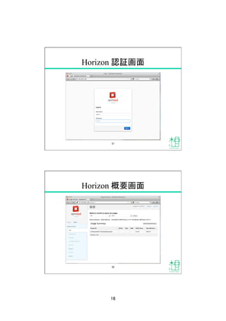 16	
Horizon 認証画面	
31	
Horizon 概要画面	
32	
 