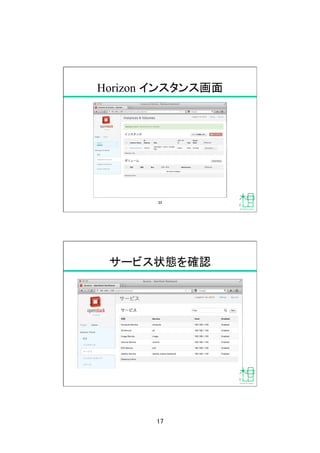 17	
Horizon インスタンス画面	
33	
サービス状態を確認	
 