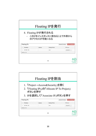 30	
Floating IPを発行	
4.  Floating IPが発行される
–  このIPをインスタンスに割当ることで外部から
のアクセスが可能になる
59	
Floating IPを割当	
1.  「Project→Access&Security」を開く	
2.  「Floating IPs」の「Allocate IP To Project」
ボタンを押す	
3.  IPを選択して「Associate IP」ボタンを押す
60	
 
