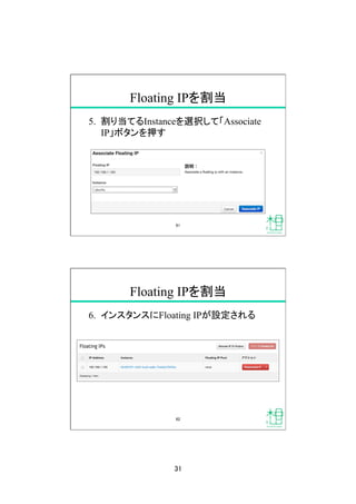 31	
Floating IPを割当	
5.  割り当てるInstanceを選択して「Associate
IP」ボタンを押す
61	
Floating IPを割当	
6.  インスタンスにFloating IPが設定される
62	
 