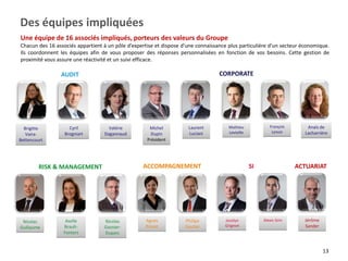 Des équipes impliquées
Une équipe de 16 associés impliqués, porteurs des valeurs du Groupe
Chacun des 16 associés appartient à un pôle d’expertise et dispose d’une connaissance plus particulière d’un secteur économique.
Ils coordonnent les équipes afin de vous proposer des réponses personnalisées en fonction de vos besoins. Cette gestion de
proximité vous assure une réactivité et un suivi efficace.

                AUDIT                                                             CORPORATE




  Brigitte          Cyril           Valérie          Michel          Laurent          Mathieu             François      Anaïs de
                  Brogniart       Dagannaud           Dupin          Luciani          Levieille            Lenoir      Lacharrière
   Vaira-
Bettencourt                                         Président




         RISK & MANAGEMENT                        ACCOMPAGNEMENT                                  SI                 ACTUARIAT




 Nicolas          Axelle          Nicolas          Agnès            Philipe         Jocelyn            Alexis Grin     Jérôme
Guillaume        Brault-          Gasnier-         Passet           Gautier         Grignon                            Sander
                 Fonters          Duparc


                                                                                                                                13
 
