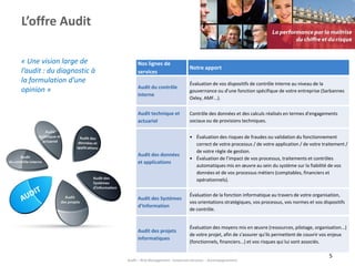 L’offre Audit

« Une vision large de            Nos lignes de
                                                              Notre apport
l’audit : du diagnostic à        services
la formulation d’une                                          Évaluation de vos dispositifs de contrôle interne au niveau de la
                                 Audit du contrôle
opinion »                                                     gouvernance ou d'une fonction spécifique de votre entreprise (Sarbannes
                                 interne
                                                              Oxley, AMF...).

                                 Audit technique et           Contrôle des données et des calculs réalisés en termes d'engagements
                                 actuariel                    sociaux ou de provisions techniques.


                                                              • Évaluation des risques de fraudes ou validation du fonctionnement
                                                                correct de votre processus / de votre application / de votre traitement /
                                                                de votre règle de gestion.
                                 Audit des données
                                                              • Évaluation de l’impact de vos processus, traitements et contrôles
                                 et applications
                                                                automatiques mis en œuvre au sein du système sur la fiabilité de vos
                                                                données et de vos processus métiers (comptables, financiers et
                                                                opérationnels).

                                                              Évaluation de la fonction informatique au travers de votre organisation,
                                 Audit des Systèmes
                                                              vos orientations stratégiques, vos processus, vos normes et vos dispositifs
                                 d’Information
                                                              de contrôle.


                                                              Évaluation des moyens mis en œuvre (ressources, pilotage, organisation...)
                                 Audit des projets
                                                              de votre projet, afin de s'assurer qu'ils permettent de couvrir vos enjeux
                                 informatiques
                                                              (fonctionnels, financiers...) et vos risques qui lui sont associés.

                                                                                                                                 5
                            Audit – Risk Management - Corporate Services - Accompagnement.
 