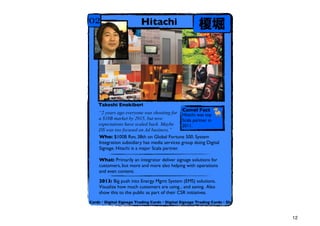 02                       Hitachi                      \ܥ




    Takeshi Enokibori
                                               Camel Fact
    2 years ago everyone was shooting for Hitachi was top
    a $10B market by 2015, but now             Scala partner in
    expectations have scaled back. Maybe       2011.
    DS was too focused on Ad business.
    Who: $100B Rev, 38th on Global Fortune 500. System
    Integration subsidiary has media services group doing Digital
    Signage. Hitachi is a major Scala partner.

    What: Primarily an integrator deliver signage solutions for
    customers, but more and more also helping with operations
    and even content.
    2013: Big push into Energy Mgmt System (EMS) solutions.
    Visualize how much customers are using... and saving. Also
    show this to the public as part of their CSR initiatives.
Cards?Digital Signage Trading Cards?Digital Signage Trading Cards?Dig



                                                                        12
 