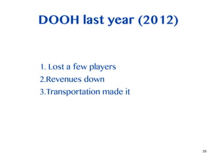 DOOH last year (2012)


1. Lost a few players
2.Revenues down
3.Transportation made it




                           25
 