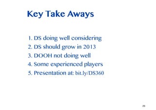 Key Take Aways

1. DS doing well considering
2. DS should grow in 2013
3. DOOH not doing well
4. Some experienced players
5. Presentation at: bit.ly/DS360




                                   29
 