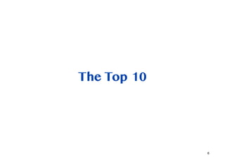 The Top 10




             6
 