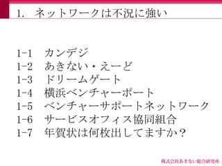 1. ネットワークは不況に強い


1-1   カンデジ
1-2   あきない・えーど
1-3   ドリームゲート
1-4   横浜ベンチャーポート
1-5   ベンチャーサポートネットワーク
1-6   サービスオフィス協同組合
1-7   年賀状は何枚出してますか？
 