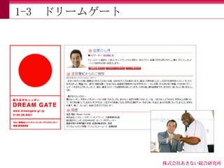 1-3   ドリームゲート
 