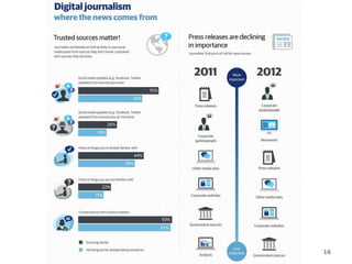 New Music Experience   16
 