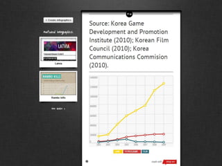 Muzalive   The Social Ecosystem for Musician




                                      New Music Experience   25
 