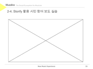 Muzalive   The Social Ecosystem for Musician



 2-4. Storify 활용 시민 참여 보도 실습




                                      New Music Experience   33
 