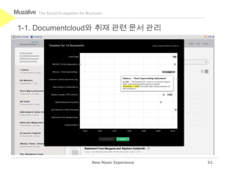 Muzalive   The Social Ecosystem for Musician



 1-1. Documentcloud와 취재 관련 문서 관리




                                      New Music Experience   52
 