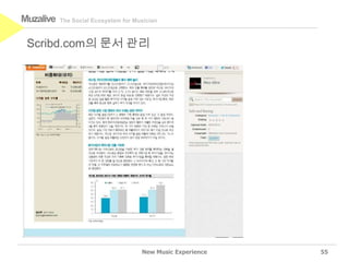 Muzalive   The Social Ecosystem for Musician



 Scribd.com의 문서 관리




                                      New Music Experience   55
 