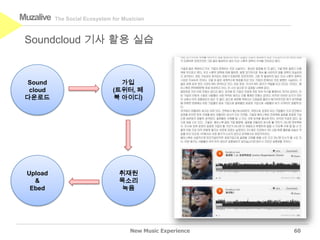 Muzalive   The Social Ecosystem for Musician



 Soundcloud 기사 활용 실습


 Sound                            가입
  cloud                         (트위터, 페
 다운로드                           북 아이디)




 Upload                           취재원
   &                              목소리
  Ebed                            녹음




                                      New Music Experience   60
 