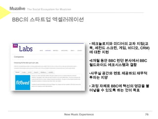 Muzalive   The Social Ecosystem for Musician



 BBC의 스타트업 엑셀러레이션



                                                      • 테크놀로지와 미디어의 교차 지점(교
                                                      육, 세컨드 스크린, 게임, 비디오, CRM)
                                                      에 대한 지원

                                                      •6개월 동안 BBC 런던 본사에서 BBC
                                                      월드와이드 에코시스템과 결합

                                                      •사무실 공간와 멘토 제공하되 재무적
                                                      투자는 지양

                                                      • 과정 자체로 BBC에 혁신의 영감을 불
                                                      어넣을 수 있도록 하는 것이 목표




                                      New Music Experience                   76
 