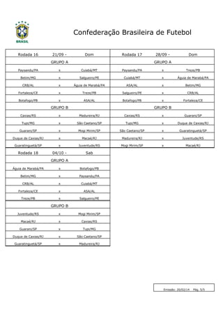 Confederação Brasileira de Futebol
Rodada 16

21/09 -

Dom

Rodada 17

GRUPO A

28/09 -

Dom

GRUPO A

Paysandu/PA

x

Cuiabá/MT

Paysandu/PA

x

Treze/PB

Betim/MG

x

Salgueiro/PE

Cuiabá/MT

x

Águia de Marabá/PA

CRB/AL

x

Águia de Marabá/PA

ASA/AL

x

Betim/MG

Fortaleza/CE

x

Treze/PB

Salgueiro/PE

x

CRB/AL

Botafogo/PB

x

ASA/AL

Botafogo/PB

x

Fortaleza/CE

GRUPO B

GRUPO B

Caxias/RS

x

Madureira/RJ

Caxias/RS

x

Guarani/SP

Tupi/MG

x

São Caetano/SP

Tupi/MG

x

Duque de Caxias/RJ

Guarani/SP

x

Mogi Mirim/SP

São Caetano/SP

x

Guaratinguetá/SP

Duque de Caxias/RJ

x

Macaé/RJ

Madureira/RJ

x

Juventude/RS

Guaratinguetá/SP

x

Juventude/RS

Mogi Mirim/SP

x

Macaé/RJ

Rodada 18

04/10 -

Sab

GRUPO A
Águia de Marabá/PA

x

Botafogo/PB

Betim/MG

x

Paysandu/PA

CRB/AL

x

Cuiabá/MT

Fortaleza/CE

x

ASA/AL

Treze/PB

x

Salgueiro/PE

GRUPO B
Juventude/RS

x

Mogi Mirim/SP

Macaé/RJ

x

Caxias/RS

Guarani/SP

x

Tupi/MG

Duque de Caxias/RJ

x

São Caetano/SP

Guaratinguetá/SP

x

Madureira/RJ

Emissão: 20/02/14

Pág. 5/5

 