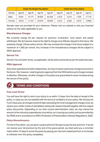Under the Single-Pay Option                     Under the 5-Pay Option

 Gender      Age 25     Age 35     Age 45     Age 55     Age 25     Age 35     Age 45      Age 55

 Male         9.831     13.177     26.625     65.333     2.570       3.510     7.340       17.710

 Female       9.616     11.447     20.676     49.629     2.510       3.020     5.670       13.680

Sample rates are provided for your reference. Please visit our website or ask your financial
advisor for the rates applicable to you.

Miscellaneous Charges

We currently charge 50 per request for premium re-direction, fund switch and partial
withdrawal. We do however reserve the right to charge up to 500 per request in the future. We
presently charge 100 per policy revival. We may increase this charge in the future subject to a
maximum of 1,000 per revival. Any increase in the miscellaneous charges will be subject to
IRDA approval.

Service Tax

Service Tax and other levies, as applicable, will be extra and levied as per the extant tax laws.

IRDA Approval

Only when specified and within stated limits, we may increase a particular charge at any time in
the future. We, however, need to get prior approval from the IRDA before such charge increase
is effective. Otherwise, all other charges in this policy are guaranteed to never increase during
the tenure of the policy.                                                                             If you do not pay your due and unpaid premiums within 30 days as stipulated in our notice you
                                                                                                      shall be deemed to have chosen the option to completely withdraw from the policy. Till this
          TERMS AND CONDITIONS                                                                        period, your policy as well as all insurance cover and charges will continue.

                                                                                                      Should you completely withdraw from the policy, the insurance cover will cease and your Fund
Free-Look Period                                                                                      Value net of any discontinuance charge will be transferred to the Discontinued Policy Fund.
You will have the right to return your policy to us within 15 days from the date of receipt of the    The Discontinued Policy Fund will be credited with a minimum interest rate of 3.5% p.a. on
policy, in case you are not satisfied with the terms & conditions of your policy. We will pay the     compounding basis and the proceeds from this will be payable to you on the date
Fund Value plus all charges levied till date (excluding the fund management charge) once we           corresponding to your fifth policy anniversary or the date the life insured dies, if sooner. The
receive your written notice of cancellation (along with reasons thereof) together with the original   discontinuance charge is as per the following table:
policy documents. Depending on our then current administration rules, we may reduce the
                                                                                                              Policy Discontinued                            Discontinuance Charge
amount of the refund by expenditures incurred by us in issuing your policy and as permitted by
the IRDA and in accordance to IRDA (Protection of Policyholders Interest) Regulations, 2002.                    In Policy Year 1                      Lower of 6% of AP, 6% of FV, Rs. 6,000

                                                                                                                In Policy Year 2                      Lower of 4% of AP, 4% of FV, Rs. 5,000
Policy Discontinuance
                                                                                                                In Policy Year 3                      Lower of 3% of AP, 3% of FV, Rs. 4,000
For the 5-Pay option, you are given a grace period of 30-days to pay the due premium. If we do
                                                                                                                In Policy Year 4                      Lower of 2% of AP, 2% of FV, Rs. 2,000
not receive your full premium by the end of the grace period, we shall send you a reminder
                                                                                                                In Policy Year 5                                       Nil
notice within 15 days to revive the policy by paying your due and unpaid premium or to choose
to withdraw from the policy completely.                                                               Where AP is Annual Premium and FV is Fund Value.




                                                  14                                                                                             15
 
