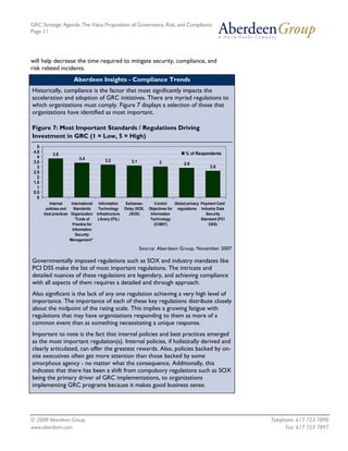 GRC Strategic Agenda: The Value Proposition of Governance, Risk, and Compliance
Page 11




will help decrease the time required to mitigate security, compliance, and
risk related incidents.
                        Aberdeen Insights - Compliance Trends
Historically, compliance is the factor that most significantly impacts the
acceleration and adoption of GRC initiatives. There are myriad regulations to
which organizations must comply. Figure 7 displays a selection of those that
organizations have identified as most important.

Figure 7: Most Important Standards / Regulations Driving
Investment in GRC (1 = Low, 5 = High)
   5
 4.5                                                                                    % of Respondents
            3.8
   4                       3.4
 3.5                                      3.2             3.1            3             2.9
   3                                                                                                 2.6
 2.5
   2
 1.5
   1
 0.5
   0
          Internal     International Information      Sarbanes-        Control    Global privacy Payment Card
        policies and     Standards   Technology       Oxley (SOX,   Objectives for regulations Industry Data
       best practices Organization Infrastructure       JSOX)        Information                    Security
                          "Code of   Library (ITIL)                  Technology                  Standard (PCI
                        Practice for                                   (COBIT)                       DSS)
                        Information
                          Security
                      Management"

                                                                Source: Aberdeen Group, November 2007

Governmentally imposed regulations such as SOX and industry mandates like
PCI DSS make the list of most important regulations. The intricate and
detailed nuances of these regulations are legendary, and achieving compliance
with all aspects of them requires a detailed and through approach.
Also significant is the lack of any one regulation achieving a very high level of
importance. The importance of each of these key regulations distribute closely
about the midpoint of the rating scale. This implies a growing fatigue with
regulations that may have organizations responding to them as more of a
common event than as something necessitating a unique response.
Important to note is the fact that internal policies and best practices emerged
as the most important regulation(s). Internal policies, if holistically derived and
clearly articulated, can offer the greatest rewards. Also, policies backed by on-
site executives often get more attention than those backed by some
amorphous agency - no matter what the consequence. Additionally, this
indicates that there has been a shift from compulsory regulations such as SOX
being the primary driver of GRC implementations, to organizations
implementing GRC programs because it makes good business sense.




© 2008 Aberdeen Group.                                                                                           Telephone: 617 723 7890
www.aberdeen.com                                                                                                       Fax: 617 723 7897
 