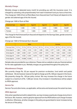 Mortality Charge
                                                                                                                         TERMS AND CONDITIONS
Mortality charge is deducted every month for providing you with the insurance cover. It is
charged by canceling units proportionately from each investment fund you have at that time.                    Policy Discontinuance
The charge per 1000 of Sum at Risk (Basic Sum Assured less Fund Value) will depend on the                      Throughout the Policy Term, you are given a grace period of 30-days (15-days in case your
gender and attained age of the life insured.                                                                   premium is paid on a monthly basis) to pay the due premium. If we do not receive your full
Charge per 1000 of Sum at Risk                                                                                 premium by the end of the grace period, we shall send you a reminder notice within 15 days to
                                                                                                               revive the policy by paying your due and unpaid premium or to choose to withdraw from the
 Attained Age            Age 25             Age 35           Age 45           Age 55              Age 65
                                                                                                               policy completely.
 Male                    1.546               1.753             3.040           7.064              16.267
                                                                                                               If you do not pay your due and unpaid premiums within 30 days as stipulated in our notice you
 Female                  1.502               1.605             2.505           5.494              13.197       shall be deemed to have chosen the option to completely withdraw from the policy. Till this
The charge for the Enhanced Sum Assured will depend on the Savings Date, gender and entry                      period, your policy as well as all insurance cover and charges will continue.
age of the life insured.

Charge per 1000 of Enhanced Sum Assured

                                     Male                                          Female

 Savings Date   10 Yrs     15 Yrs   20 Yrs    25 Yrs   30 Yrs    10 Yrs   15 Yrs   20 Yrs   25 Yrs    30 Yrs

 Entry Age 25   1.380      1.434    1.516      1.551   1.585      1.345   1.377    1.440    1.459     1.482

 Entry Age 35   1.884      2.093    2.321      2.473   2.981      1.619   1.765    1.933    2.025     2.334

 Entry Age 45   3.941      4.502    5.040      5.875   7.227      3.042   3.498    3.911    4.487     5.487

 Entry Age 55   9.504      10.808 12.946         -       -        7.341   8.255    9.308      -            -

Sample rates are provided for your reference. Please visit our website or ask your financial advisor
for the rates applicable to you. Mortality charges are guaranteed throughout the policy term.

Miscellaneous Charges
We currently charge Rs. 50 per request for premium re-direction, fund switch and partial
withdrawal. We do however reserve the right to charge up to Rs. 500 per request in the future.
We presently charge Rs. 100 per policy revival. We may increase this charge in the future
subject to a maximum of Rs. 1,000 per revival. Any increase in miscellaneous will be subject
to IRDA approval.

Service Tax
Service Tax and other levies, as applicable, will be extra and levied as per the extant tax laws.

IRDA Approval
Only when specified and within stated limits, we may increase a particular charge at any time in
the future. We, however, need to get prior approval from the IRDA before such charge increase
is effective. Otherwise, all other charges in this policy are guaranteed to never increase during
the tenure of the policy.




                                                       12                                                                                                13
 