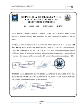 ASOCIADOS M&M S.A DE C.V.
Página
32
12 LIBRO. 11284 PAGINA. 198 E- 2789
REGISTRO DE COMERCIO: DEPARTAMENTO DE DOCUMENTOS MERCANTILES: San
Salvador, a las quince horas y doce minutos del día lunes veinticuatro de agosto del dos mil
nueve.
Inscríbase el anterior CREDENCIAL DE ELECCION DE JUNTA DIRECTIVA de la sociedad, 1302
ASOCIADOS M&M, SOCIEDAD ANONIMA DE CAPITAL VARIABLE, que se abreviara,
1302 ASOCIADOS M&M, S.A. DE C. V.”.- DERECHOS: $5.71, comprobante de pago número
124366, del día dos de septiembre de dos mil ocho ; presentado en este registro a las nueve horas
y cuarenta y dos minutos, del dos de septiembre del dos mil ocho , según asiento número 34251.
INSCRITO EN EL REGISTRO DE COMERCIO ALNUMERO 12 DEL LIBRO 11284 DEL
REGISTRO DE SOCIEDADES, DEL FOLIO 245 AL FOLIO 250 FECHA DE INSCRIPCION:
San Salvador, veinticuatro de agosto del dos mil nueve.
REPUBLICA DE EL SALVADOR
CENTRO NACIONAL DE REGISTRO
REGISTRO DE COMERCIO
 