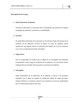 ASOCIADOS M&M S.A DE C.V.
Página
12
Descripción de los Cargos
 Junta General de Accionistas
Tomaran las decisiones y conocerán sobre el desempeño que ejecutan los equipos
encargados de auditorías, consultorías y contabilidades.
 Gerentes
Se mantendrán informados de la ejecución en las distintas etapas del proceso de la
auditoría, de los diferentes servicios de apoyo así como de cualquier asunto
significativo que pudiera afectar la realización del trabajo con el fin de mantener
con el socio el adecuado desarrollo del trabajo.
 Supervisores
Son los responsables de verificar que el trabajo de los encargados este elaborado
correctamente, están a cargo de la logística de la auditoria, y si es necesario realizar
cualquier tipo de actividad física necesario en el proceso de auditoría.
 Encargados
Serán responsables de la supervisión de la auditoría y asesora a los asistentes
asignados, con el objeto de asegurar la calidad del trabajo de campo ejecutado,
redactar informes a la gerencia, discutir con el gerente los servicios profesionales
que el Cliente pueda requerir entre otros.
 