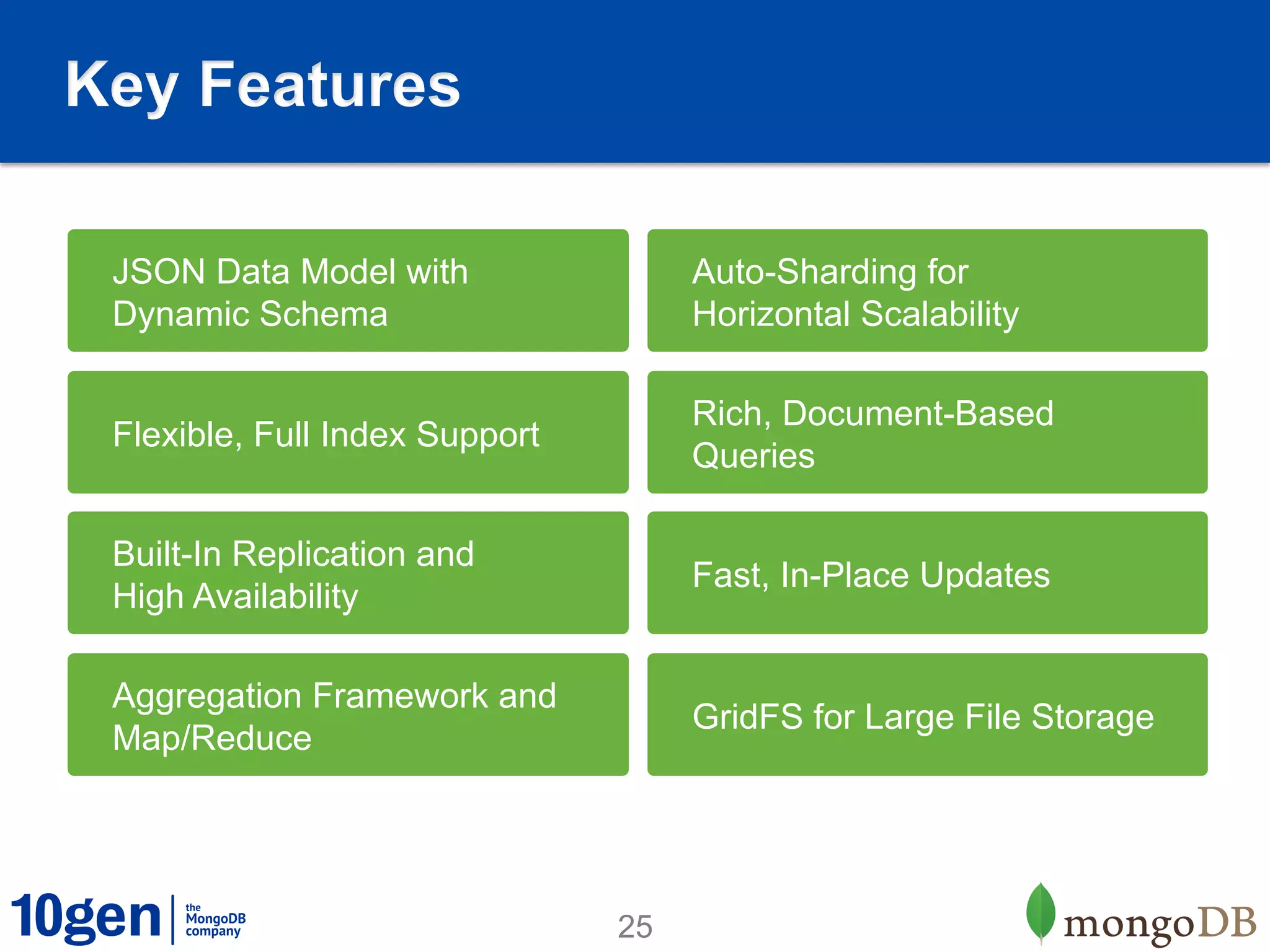 Key Features

 JSON Data Model with                Auto-Sharding for
 Dynamic Schema                      Horizontal Scalability

                                     Rich, Document-Based
 Flexible, Full Index Support
                                     Queries

 Built-In Replication and
                                     Fast, In-Place Updates
 High Availability

 Aggregation Framework and
                                     GridFS for Large File Storage
 Map/Reduce




                                25
 