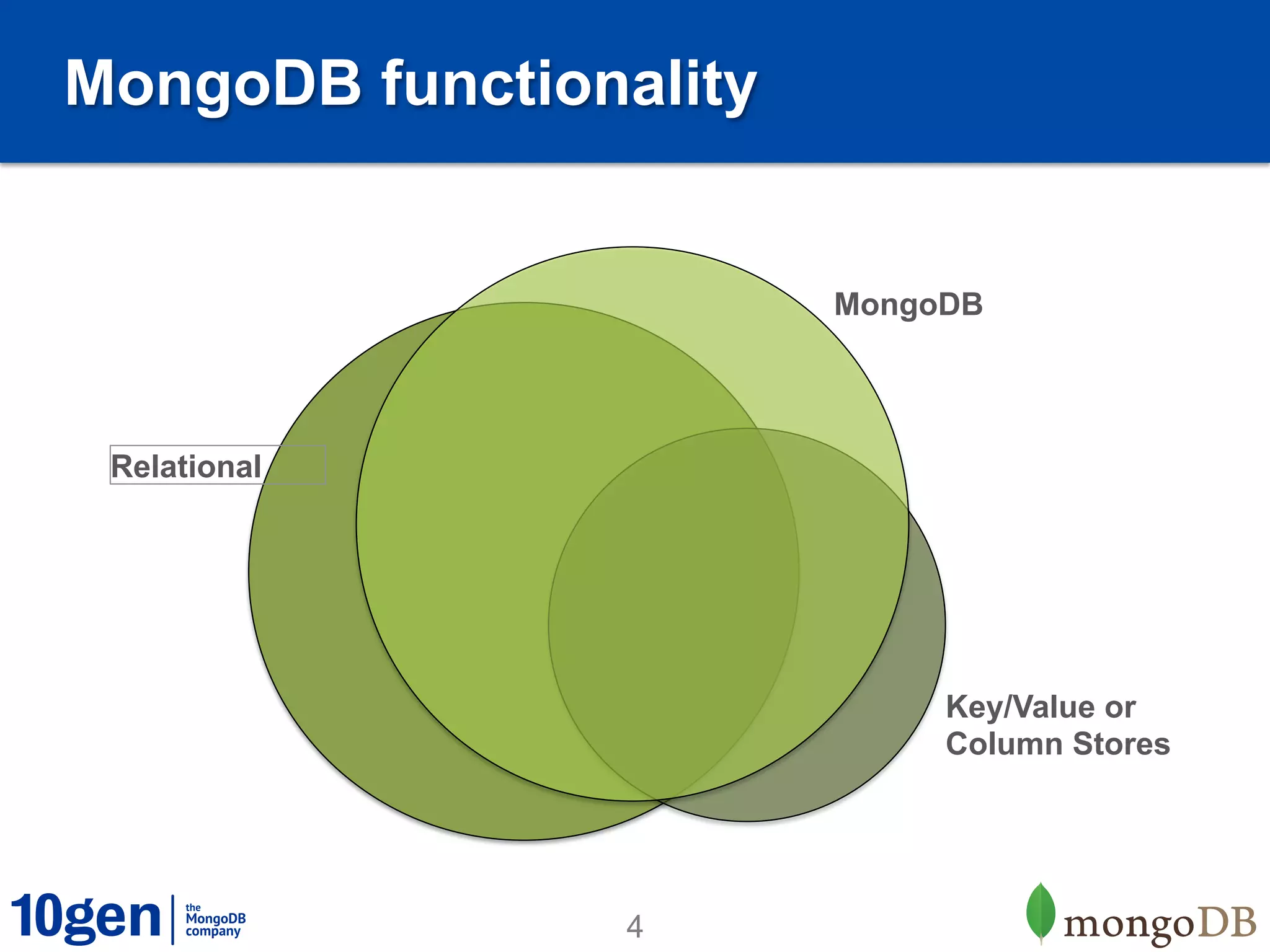 MongoDB functionality


                        MongoDB




 Relational




                             Key/Value or
                             Column Stores




                 4
 