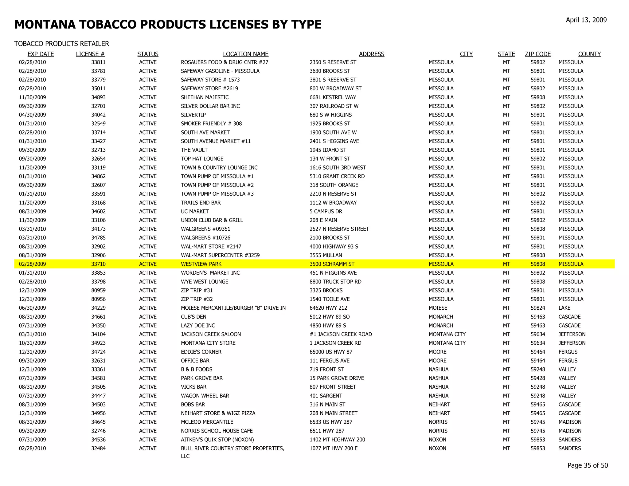 gov revenue formsandresources forms TP Customer List