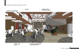 Hub Oakland : Design Development Presentation : 03.01.13



                                                   BARN DOOR                                   LIVING WALL / STAGE /
                                                                                               COLLABORATION CAMPFIRE
 LOUD SIDE - 2323 BROADWAY




                      ACOUSTIC SOUND                           PETAL TABLES W/ POWER MOUNTED
                      BAFFLES                                  TO CENTER (ANCHOR) TABLE


                                                                                                                                                         6
                                                                                                                        Hub Oakland + gardnerDESIGNlab
 
