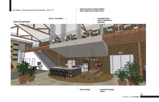 ANGLED CEILING TO CREATE INTIMACY
Hub Oakland : Design Development Presentation : 03.01.13                AND A ‘BARN WITHIN A BARN’ EFFECT



                                                 COFFEE / TEA STATION                          RECLAIMED WOOD
                                                                                               TABLE W/ BENCHES BY
 PICNIC KITCHEN AREA                                                                           BA DESIGN




                                                                        CORK FLOORING             DECORATIVE PENDANT
                                                                                                  LIGHTS

                                                                                                                                                        9
                                                                                                                       Hub Oakland + gardnerDESIGNlab
 