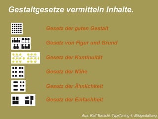Gestaltgesetze vermitteln Inhalte.

                        Gesetz der guten Gestalt

                        Gesetz von Figur und Grund

                        Gesetz der Kontinuität

                        Gesetz der Nähe

                        Gesetz der Ähnlichkeit

                        Gesetz der Einfachheit

11.05.2012   Seite 25                 Aus: Ralf Turtschi, TypoTuning 4, Bildgestaltung
                                                                           © eparo GmbH, 2013
 