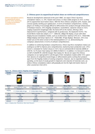 Jinho Cho, Analyst, 82 2 3774 3831, jcho@miraeasset.com
Yongjei Jeong, 82 2 3774 1938, yongjei@miraeasset.com                                      Handsets




                                          2. Chinese peers to expand local market share on reinforced competitiveness
Chinese smartphone makers                 Based on developments witnessed at this year’s MWC, we expect China’s top-three
to expand local market                    smartphone makers, i.e. ZTE, Huawei and Lenovo, to show visible progress in 1H13, as they
share in 1H13, backed by:
1) reinforced hardware                    aim to expand their local market shares. With the three Chinese companies (ZTE, Huawei, and
competitiveness;                          Lenovo) quickly catching up to global peers, in terms of hardware competiveness, existing
                                          players are finding it increasingly difficult to differentiate their products through enhancement
                                          of hardware features. ZTE’s flagship smartphone, Grand Memo, slated for release in 1Q13,
                                          employs Qualcomm Snapdragon 600, the fastest AP on the market, offering a 40%
                                          improvement in performance, compared with its predecessor, the Qualcomm S4 Pro. The
                                          Grand Memo model also adopts a 5.7”, 1280x720, 288ppi HD display, on par with other
                                          display-focused smartphone models, such as LG Electronics’ Optimus G Pro (5.5”, 1920x1080,
                                          400ppi display) and Sony’s Xperia Z (5”, 1920x1080, 441ppi display). Moreover, ZTE’s new
                                          model runs on the latest version of the Android platform (4.1.2), demonstrating the
                                          company’s advancement, in terms of software competitiveness.
…2) cost competitiveness;                 In addition to reinforcing hardware competitiveness, China’s top-three smartphone makers are
                                          seeking to cut ASP to improve price competitiveness, backed by lower production costs. ZTE’s
                                          Grand S, scheduled for market release in 1Q13, has an estimated bill of materials (BOM) of
                                          US$178, 16.7% lower than Galaxy S3’s BOM of US$213.5. In addition, it is forecast to sell for
                                          an ASP of US$499.99, US$100 cheaper than Galaxy S3. We do not expect the Chinese
                                          companies to see rapid growth in sell-through of their smartphone models within 1H13, given
                                          their absence of competitive brand images or differentiation points (setting their products
                                          apart from the flagship models of existing companies). However, due to expanded marketing
                                          spending, on the back of steady growth in shipments and reduction of materials costs, we
                                          believe Chinese smartphone makers will gradually eat into the high-end market shares of
                                          other second-tiers from 2H13.


Figure 36 Chinese makers’ flagship smartphone line-up
   Vendor                    ZTE                    Huawei                 Lenovo                          Meizu                 OPPO
   Picture




    Name                 Grand S                    Ascend D2                 K900                       Meizu MX2           OPPO Find 5
     Core          Qualcomm S4 1.7GHz        Hi-silicon K3V2 1.5GHz    Intel Atom 2.0GHz              1.6GHz Quad core    Qualcomm S4 1.5GHz
      OS                Android 4.1               Android 4.1.2            Android 4.2                   Android 4.1         Android 4.1.2
    Display                                                            5.5" (1920x1080),
                  5" (1920x1080),441ppi      5" (1920x1080),441ppi                              4.4" (1280x800), 343ppi   5" (1920x1080), 441ppi
                                                                              400ppi
     Size                142x69x6.9mm            140x71x9.4mm          thickness: 6.9mm           124.9x64.9x10.2mm         141.8x68.8x8.9mm
   Weight                     TBA                    170g                      162g                      142g                     165g
   Memory                  2GB RAM                    2GB                       2GB                    2GB RAM                  2GB RAM
   Storage                   16GB                    32GB                      16GB                      64GB                     16GB
   Battery                 1780mAh                 3000mAh                      TBA                    1800mAh                  2500mAh
   Release                  2013.1Q                 2013.01                  2013.04                  2012-11-27               2012-12-12
Source: Company data, PhoneArena, Mirae Asset Research




                                                                                                                                               15
                                                                                                                                                15
Mirae Asset Securities
 