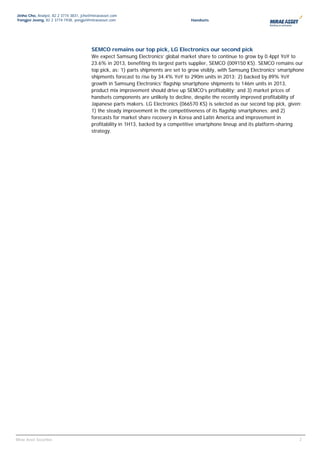 Jinho Cho, Analyst, 82 2 3774 3831, jcho@miraeasset.com
Yongjei Jeong, 82 2 3774 1938, yongjei@miraeasset.com                                Handsets




                                         SEMCO remains our top pick, LG Electronics our second pick
                                         We expect Samsung Electronics’ global market share to continue to grow by 0.4ppt YoY to
                                         23.6% in 2013, benefiting its largest parts supplier, SEMCO (009150 KS). SEMCO remains our
                                         top pick, as: 1) parts shipments are set to grow visibly, with Samsung Electronics’ smartphone
                                         shipments forecast to rise by 34.4% YoY to 290m units in 2013; 2) backed by 89% YoY
                                         growth in Samsung Electronics’ flagship smartphone shipments to 146m units in 2013,
                                         product mix improvement should drive up SEMCO’s profitability; and 3) market prices of
                                         handsets components are unlikely to decline, despite the recently improved profitability of
                                         Japanese parts makers. LG Electronics (066570 KS) is selected as our second top pick, given:
                                         1) the steady improvement in the competitiveness of its flagship smartphones; and 2)
                                         forecasts for market share recovery in Korea and Latin America and improvement in
                                         profitability in 1H13, backed by a competitive smartphone lineup and its platform-sharing
                                         strategy.




                                                                                                                                   22
Mirae Asset Securities
 