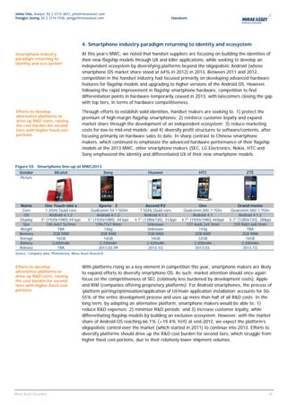 Jinho Cho, Analyst, 82 2 3774 3831, jcho@miraeasset.com
Yongjei Jeong, 82 2 3774 1938, yongjei@miraeasset.com                                     Handsets




                                          4. Smartphone industry paradigm returning to identity and ecosystem
Smartphone industry                       At this year’s MWC, we noted that handset suppliers are focusing on building the identities of
paradigm returning to                     their new flagship models through UX and killer applications, while seeking to develop an
identity and eco-system
                                          independent ecosystem by diversifying platforms beyond the oligopolistic Android (whose
                                          smartphone OS market share stood at 64% in 2012) in 2013. Between 2011 and 2012,
                                          competition in the handset industry had focused primarily on developing advanced hardware
                                          features for flagship models and upgrading to higher versions of the Android OS. However,
                                          following the rapid improvement in flagship smartphone hardware, competition to find
                                          differentiation points in hardware temporarily ceased in 2013, with latecomers closing the gap
                                          with top tiers, in terms of hardware competitiveness.
 Efforts to develop                       Through efforts to establish solid identities, handset makers are seeking to: 1) protect the
 alternative platforms to                 premium of high-margin flagship smartphones; 2) reinforce customer loyalty and expand
 drive up R&D costs, raising
 the cost burden for second               market share through the development of an independent ecosystem; 3) reduce marketing
 tiers with higher fixed cost             costs for low-to mid-end models; and 4) diversify profit structures to software/contents, after
 portions                                 focusing primarily on hardware sales to date. In sharp contrast to Chinese smartphone
                                          makers, which continued to emphasize the advanced hardware performance of their flagship
                                          models at the 2013 MWC, other smartphone makers (SEC, LG Electronics, Nokia, HTC and
                                          Sony emphasized the identity and differentiated UX of their new smartphone models.

Figure 55 Smartphone line-up at MWC2013
   Vendor                Alcatel                         Sony                Huawei                      HTC                       ZTE
   Picture




   Name             One Touch idol x               Xperia Z                  Ascend P2                     One                 Grand memo
    Core            1.2GHz Quad core          Qualcomm S4 1.5GHz         1.5GHz Quad core        Qualcomm 600 1.7Ghz       Qualcomm 600 1.7Ghz
     OS                Android 4.1.2              Android 4.1.2             Android 4.1.2              Android 4.1              Android 4.1.2
   Display        5" (1920x1080),441ppi      5" (1920x1080), 441ppi   4.7" (1280x720), 312ppi   4.7" (1920x1080),469ppi   5.7" (1280x720), 288ppi
     Size            140.4x67.5x7mm              139x71x7.9mm                 Unknown              137.4x68.2x9.3mm          159.9x82.6x8.5mm
   Weight                  TBA                        146g                    Unknown                      143g                     TBA
   Memory                2GB RAM                    2GB RAM                   1GB RAM                   2GB RAM                   2GB RAM
   Storage                16GB                       16GB                       16GB                      32GB                     16GB
   Battery              2,000mAh                   2,330mAh                   2.420mAh                  2,300mAh                 3,200mAh
   Release                 TBA                     2013.02.09                  2013.1Q                   2013.03.                 2013.1Q
Source: Company data, PhoneArena, Mirae Asset Research



Efforts to develop                        With platforms rising as a key element in competition this year, smartphone makers are likely
alternative platforms to                  to expand efforts to diversify smartphone OS. As such, market attention should once again
drive up R&D costs, raising
the cost burden for second                focus on the competitiveness of SEC (relatively less burdened by development costs), Apple
tiers with higher fixed cost              and RIM (companies offering proprietary platforms). For Android smartphones, the process of
portions                                  ‘platform porting/optimization/application of UI/main application installation’ accounts for 50-
                                          55% of the entire development process and uses up more than half of all R&D costs. In the
                                          long term, by adopting an alternative platform, smartphone makers would be able to: 1)
                                          reduce R&D expenses; 2) minimize R&D periods; and 3) increase customer loyalty, while
                                          differentiating flagship models by building an exclusive ecosystem. However, with the market
                                          share of Android OS reaching 66.1% (+19.4% YoY) at end-2012, we expect the platform’s
                                          oligopolistic control over the market (which started in 2011) to continue into 2013. Efforts to
                                          diversify platforms should drive up the R&D cost burden for second tiers, which struggle from
                                          higher fixed cost portions, due to their relatively lower shipment volumes.




                                                                                                                                              26
                                                                                                                                               26
Mirae Asset Securities
 